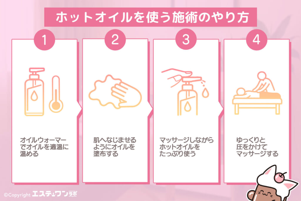 ホットオイルを使う施術のやり方