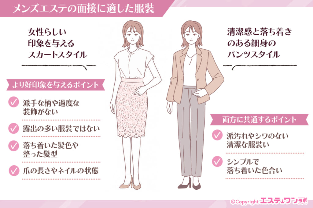 清潔感のある服装